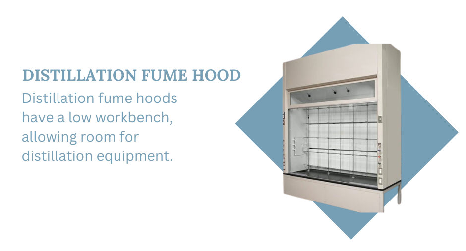 A distillation fume hood is a specialized type of laboratory fume hood designed with a taller interior space. Compared to a standard fume hood, a distillation hood has much more internal height to fit large distillation equipment commonly found in chemical and pharmaceutical research, consumer product quality assurance testing, forensic testing, and the petroleum industry.