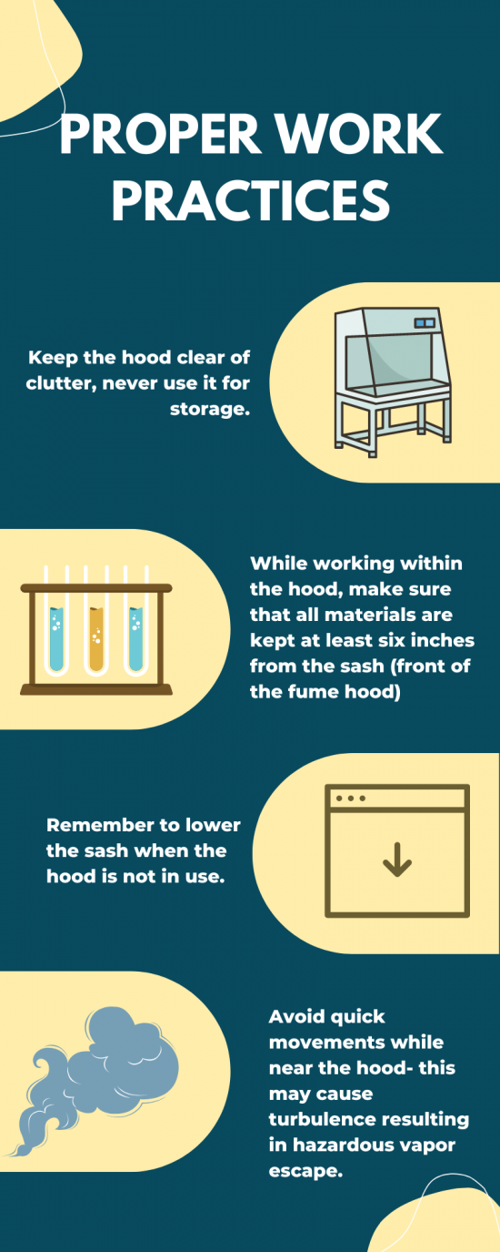 Four Factors That Affect A Fume Hood's Longevity - National Laboratory ...